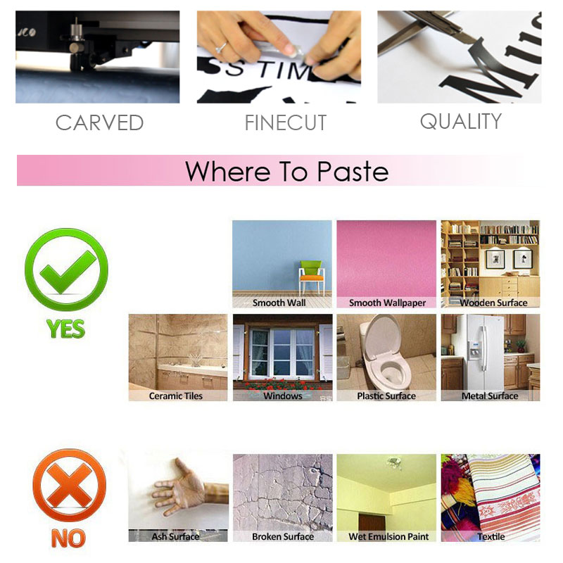 ROWNOCEAN Wall Stickers Egypti - огляд і ціна Home Decor Egypt