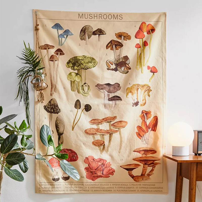 Psychedelic Mushroom Tapestry  - огляд і ціна Home Decor Hippie